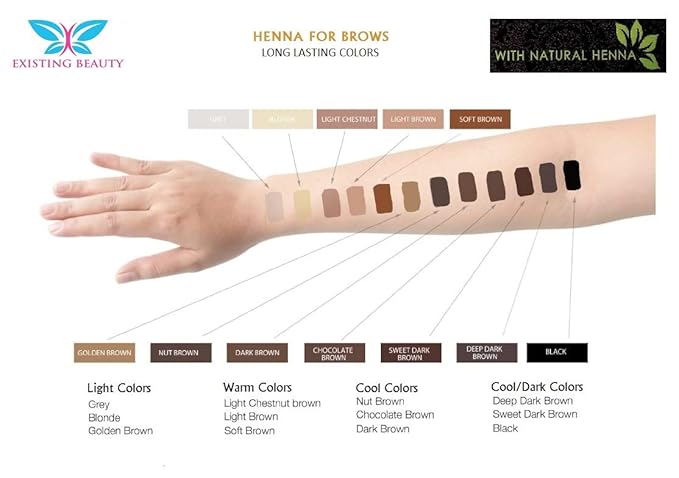 Medium Brown Eyebrow Henna Tint for Eyebrow Color- Professional Henna Brow Kit Including Use Instructions and Mixing Bowl 3x 1g Packets Brow Dye by Existing Beauty