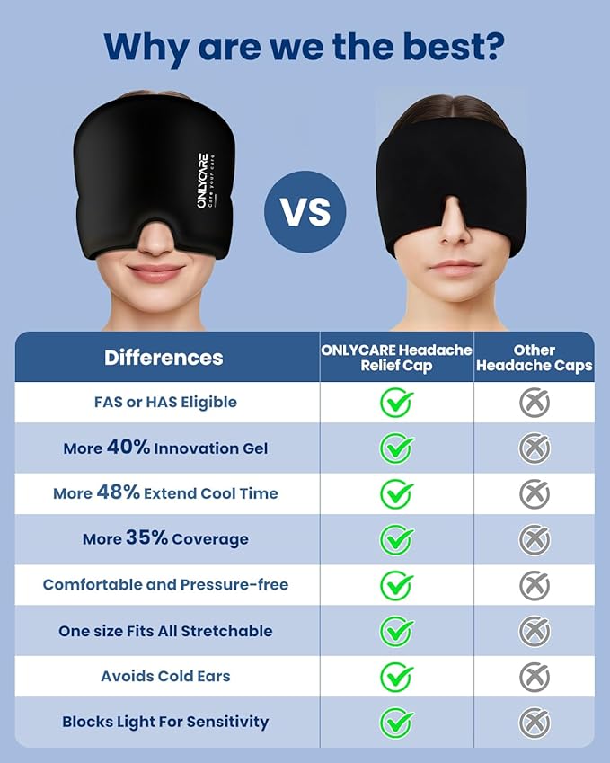 ONLYCARE Migraine Relief Cap, Upgraded Headache Relief Cap with Odorless Reusable Gel Head Wrap, Soothing Face Ice Pack Mask Products with Hot & Cold Therapy for Tension, Stress, Hangover & Puffy Eyes