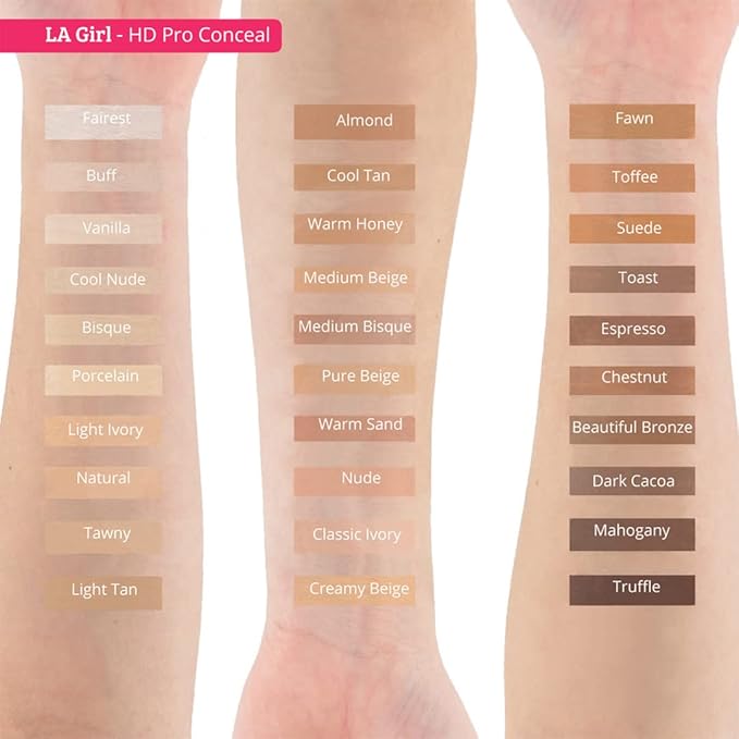 L.A. Girl Truffle Skin Foundation Concealer, 0.28 oz (Pack of 2)