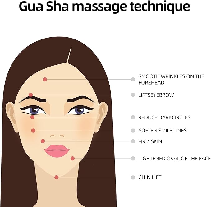 BTYMS Gua Sha Facial Tools, Heart Shaped Guasha Tool Stainless Steel Face Sculpting Tool