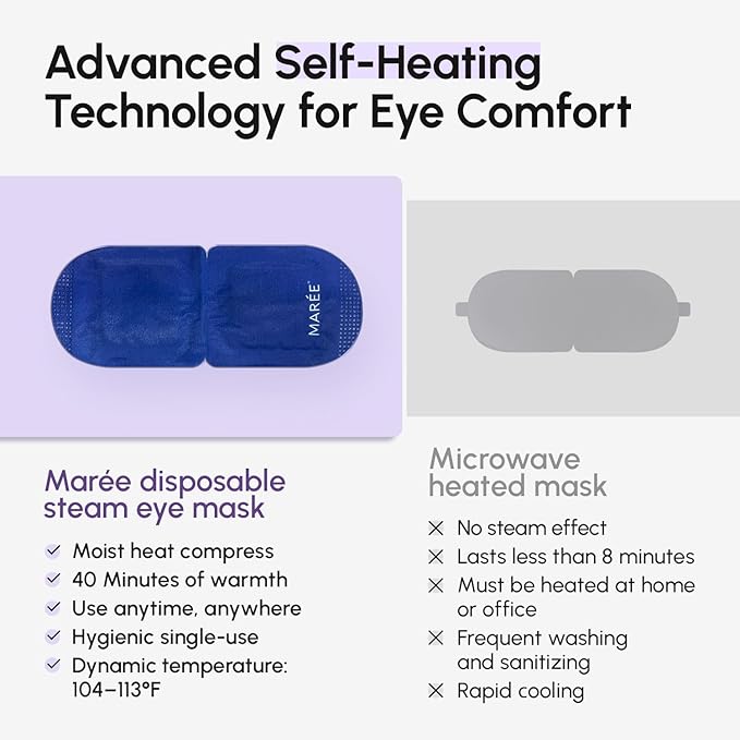 MAREE Heated Eye Masks for Dry Eyes – Steam Eye Mask Disposable – Self Heating Eye Mask for Puffy Eye – Facial Steamer Alternative for Relaxation – Warm Compress for Eyes – Spa Gift for Women