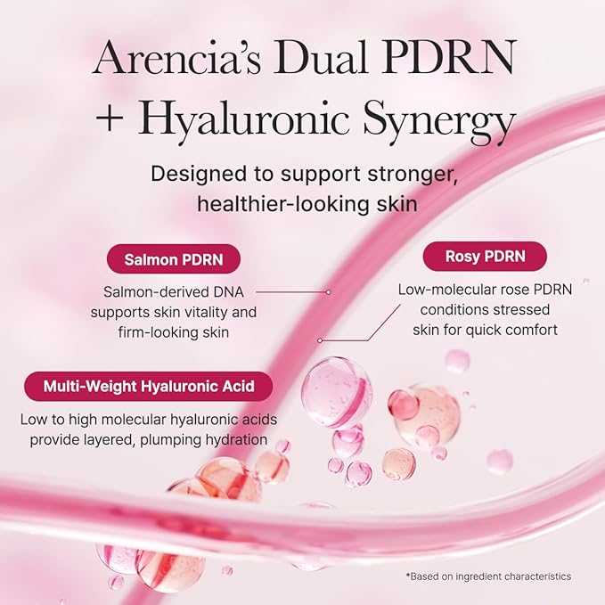 Arencia PDRN Booster Shot Serum, Rosy-PDRN & Peptides for Glowy, Healthy Skin, 30ml/1.01 fl oz