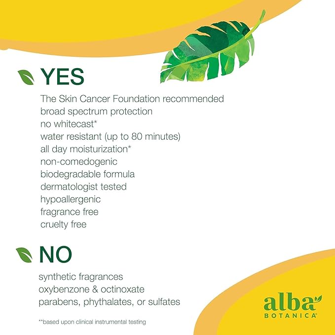 Alba Botanica Sunscreen for Face and Body, Sport Mineral Sunscreen Lotion, Broad Spectrum SPF 45, Water Resistant and Fragrance-Free, 4 fl. oz. Tube (Pack of 4)