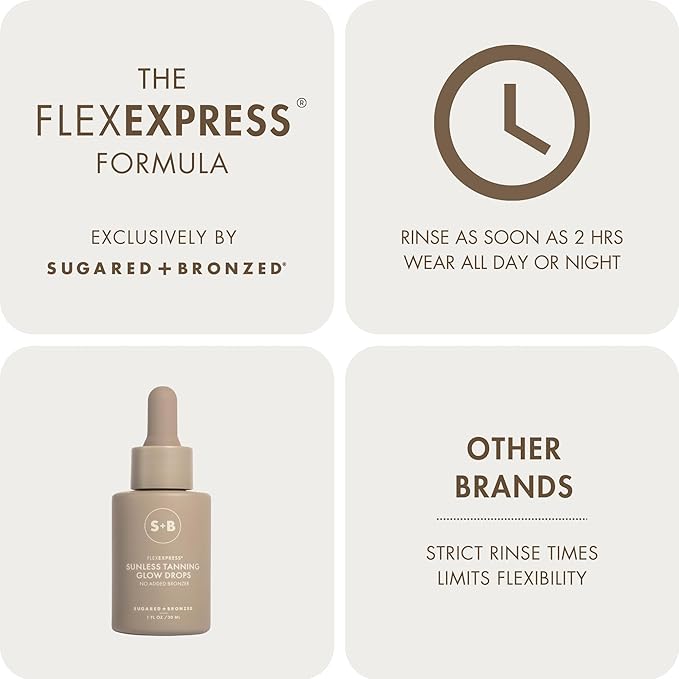 SUGARED + BRONZED Sunless Tanning Glow Drops, Face and Body Self Tanner, Customizable for a Natural Glow, Clean Formula, Streak Free Self Tanning Serum, Suitable for All Skin Types, Vegan, 1 Fl Oz