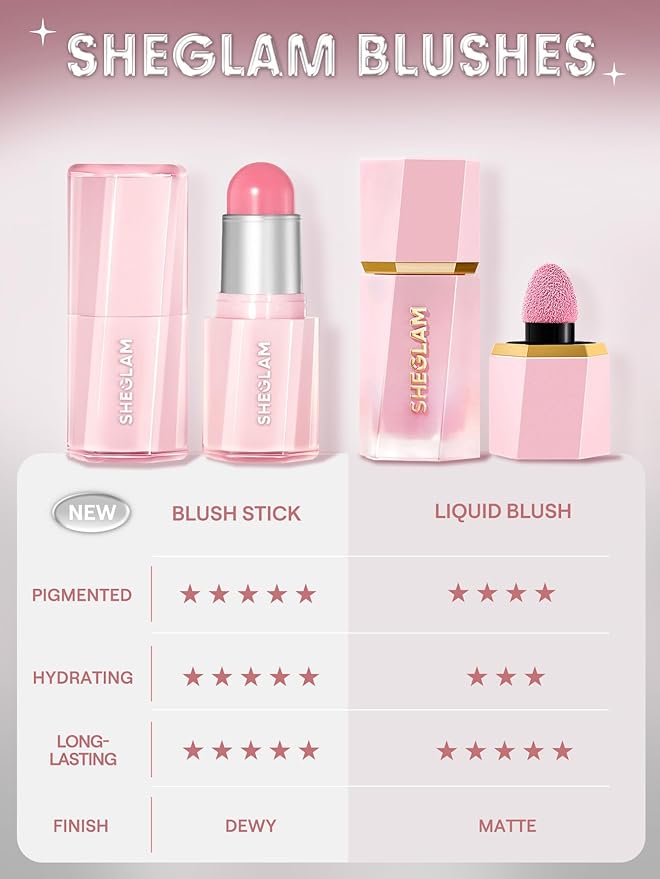 SHEGLAM Buttery Bliss Blush Stick Cream Milk Makeup Blush-Painted Peony