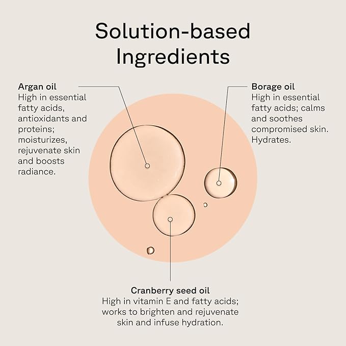 Acure Brightening Glow Serum - Anti Aging Face Serum, Bright Glow for Women & Men, Facial Skincare with Argan Oil and Cranberry Seed Oil, Vegan & Cruelty Free - 1 fl oz