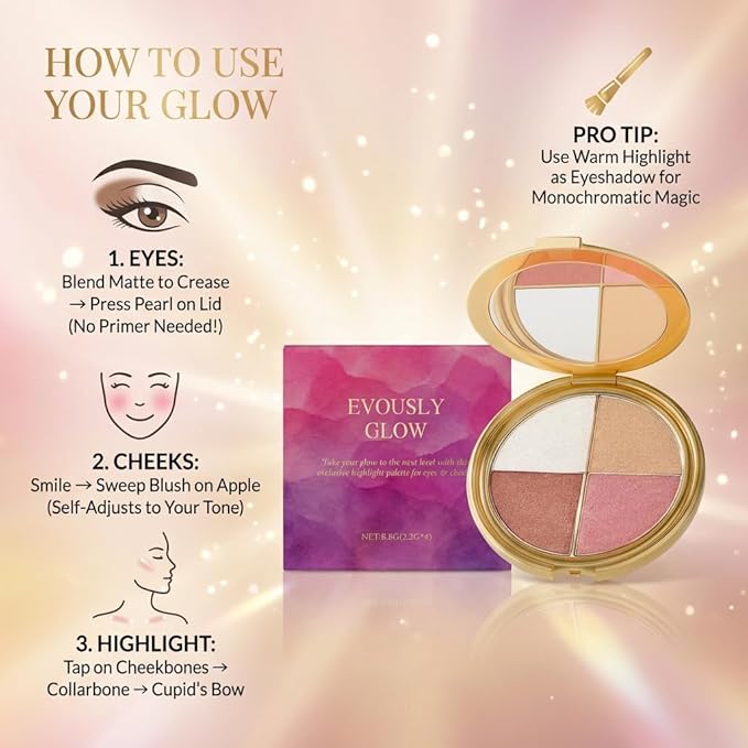 Eye & Cheek Palette - Eyeshadow and Highlighter Makeup, 4 in 1 Eyeshadow Palette, Multi Use Eye Shadow Blush Highlighter, Blendable Long Lasting Glow Powder, Natural Radiant Makeup Kit
