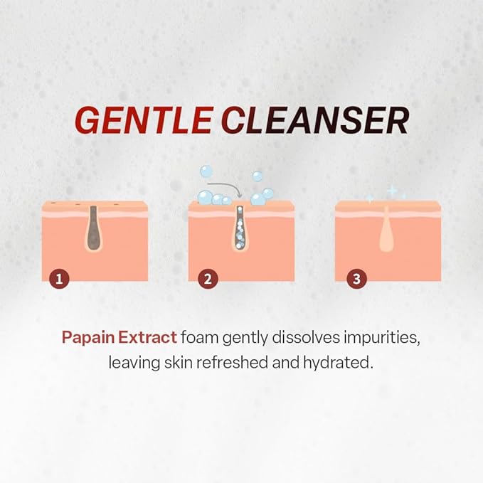 KOY Flow Essence Foam Cleanser, Gentle Facial Exfoliator, Deep Cleansing, Pore Care and Makeup Removal with Cottonseed Extracts, Papain Extract for Moisturizing, 5.07 fl oz
