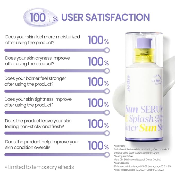 espoir Water Splash Sun Serum SPF50+ PA+++│3,000ppm Caffeine for Reducing Puffiness,Enhancing Skin Elasticity, Non-Oily Hydrating Sunscreen,Vegan,Beach & Festival Essentials, 1.69 Fl Oz.