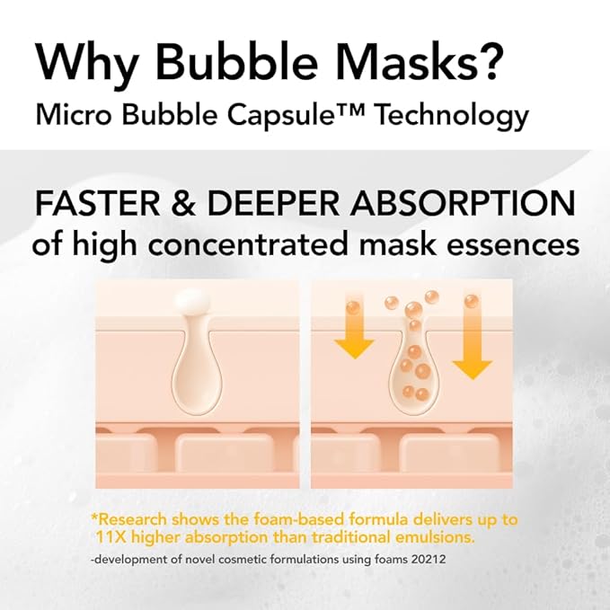MENOKIN 30 Seconds Quick Bubble Mask [BRIGHT] - [Vitamin C] [Glutathione & Niacinamide] in Micro-bubbles for Dark Spots, Uneven Skin Tone, Korean Skin Care Essential, 50 Uses, 2.36 fl.oz