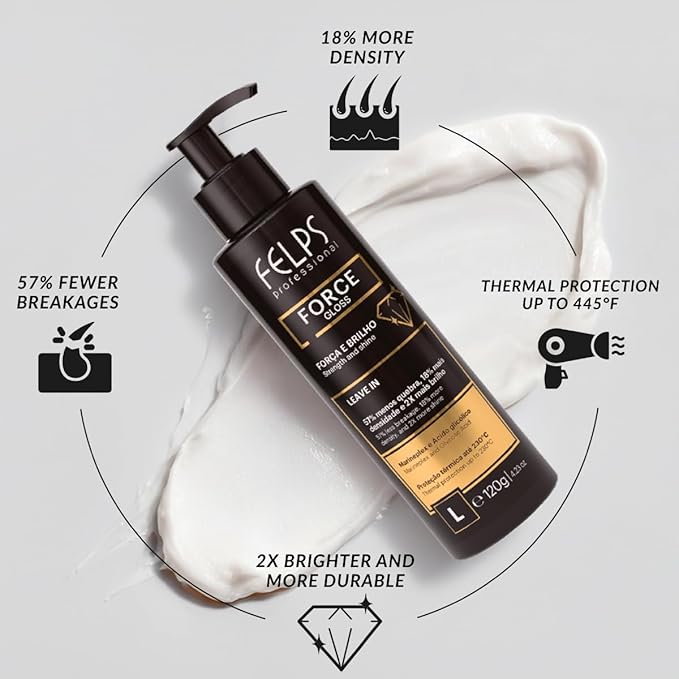 Felps Professional Force Gloss Hair Mask with Marineplex and Glycolic Acid, 300g/10.6oz, Strength and Shine Treatment for All Hair Types