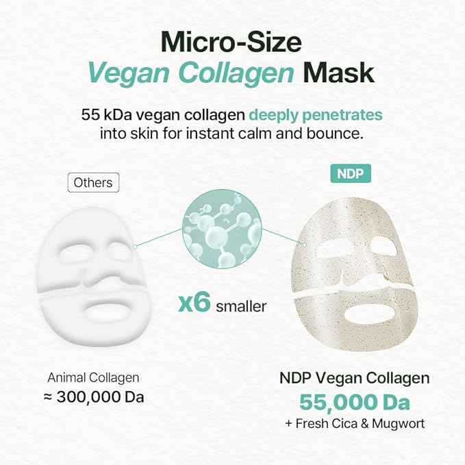 NDP Collagen Cica Cooling Hydrogel Face Mask, Soothing Ice Mask for Depuffing, Puffiness, Sunburn, After Sun & Microneedling, Vegan Collagen & Centella, Korean Skincare (4 Sheets)
