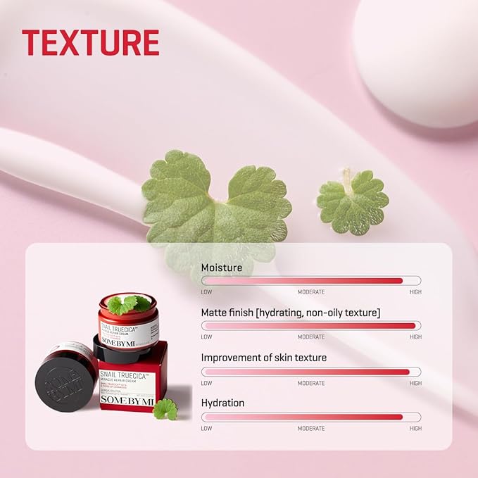 SOME BY MI Snail Truecica Miracle Repair Cream - 2.02Oz, 60ml - Made from Snail Mucin for Sensitive Skin - Daily Repair Face Moisturizer for Acne Marks and Strengthen Skin Barrier - Korean Skin Care
