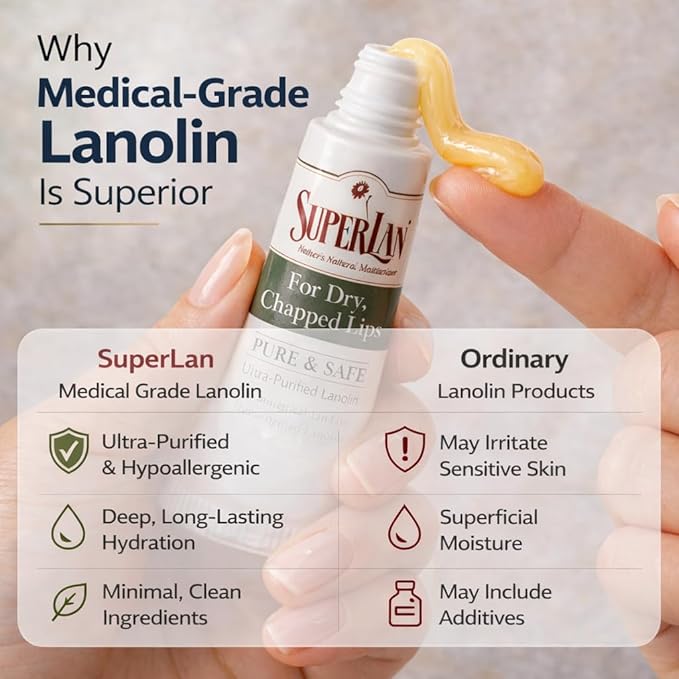 Lanolin Lip Balm 2 pack - Lip Repair for Hot/Dry Weather - Natural lanolin nipple cream - Lip Moisturizer for cracked lips - Hydrating lip care - pure jojoba oil - Chap stick For Men & Women 0.70 Oz