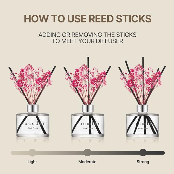 COCODOR Preserved Real Flower Reed Diffuser/Rose Perfume / 6.7oz(200ml) / 1 Pack/Reed Diffuser Set, Oil Diffuser & Reed Diffuser Sticks, Home Decor & Office