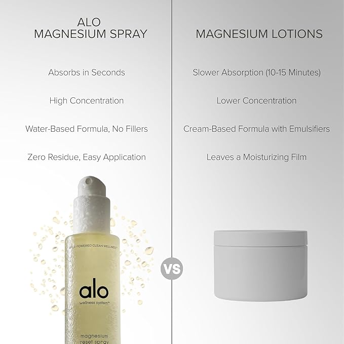 Alo Magnesium Oil Spray + Mini | Sleep, Stress & Anxiety Relief + Muscle Recovery | Fast-Absorbing Magnesium with Valerian Root, Arnica & Essential Oils | Non-Sticky Body & Pillow Mist | 3.2 + 0.7 oz
