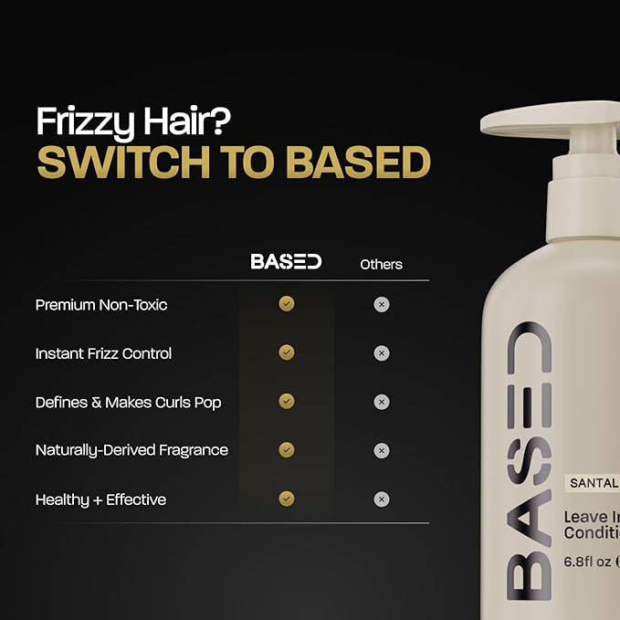 BASED Leave-In Conditioner, Instant Frizz Control, Hydrates & Nourishes Hair, Premium Leave-In Conditioner for Men, Healthier-Looking Frizz-Free Hair in Minutes (6.8 Fl Oz Pack of 2)