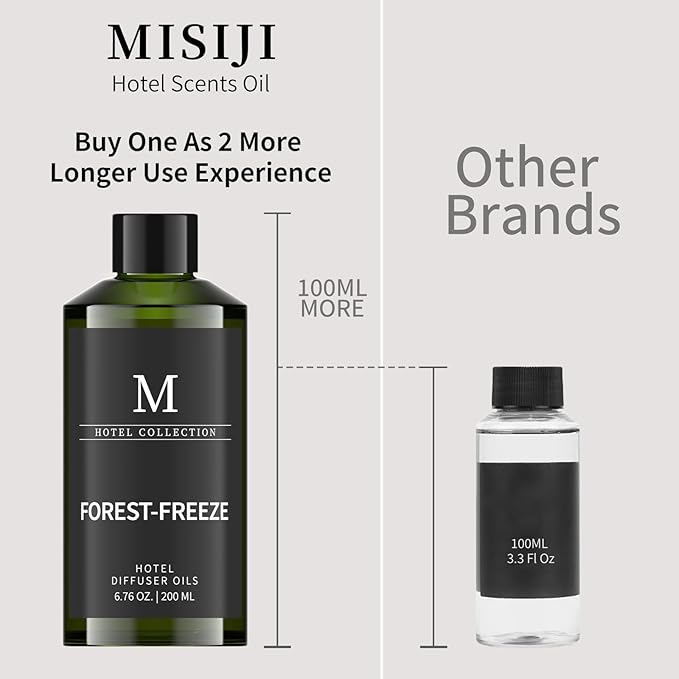Hotel Collection Diffuser Oil- 6.76 Fl Oz/200ML-Forest-Freeze,Luxury Essential Oils for Diffuser Refill & Machines,Bigger Bottle, Bolder Aroma, Longer Lasting