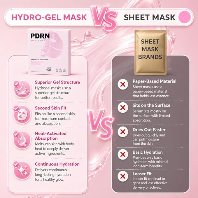Salmon DNA PDRN Pink Collagen Jelly Hydrogel Face Mask | 11 Peptide Complex | Overnight Face Mask for Glass & Glowy Skin | Moisturizing, Firming, Hydrating & Elasticity Care (28g x4ea)