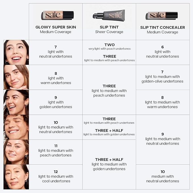 Saie Glowy Super Skin Tint Liquid Foundation - Weightless + Dewy Foundation with Lightweight Medium Coverage - Hydrating Face Makeup + Skin Care Serum Hybrid with Hyaluronic Acid - Shade 11 (1.01 oz)