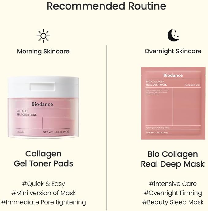 Biodance Collagen Gel Toner Pads, Pore Minimizer for Face, Improving Elasticity, Plumping Toner Pads for Sensitive Skin, Pre-Soaked Pads, Korean Skin Care, Mothers Day Giftsㅣ60 Pads