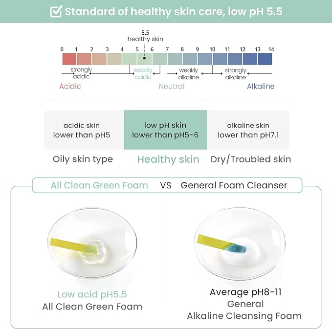 HEIMISH All Clean Green Foam Moisturizing Face Cleanser, Hydrating Gentle Gel Cleanser, Daily Face Wash for Sensitive Skin with Amino Acid, P.H 5.5, for Double Cleansing, Korean Skincare, 5.3oz/150g