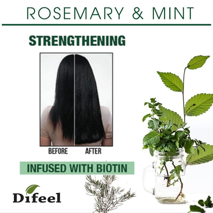 Difeel Elevated Rosemary Mint Hair Conditioner with Biotin 12 oz. - Made with Natural Rosemary & Mint to Strengthen Dry, Damaged Hair, Promote Growth, Smooth Split Ends & Moisturize Dry Scalp