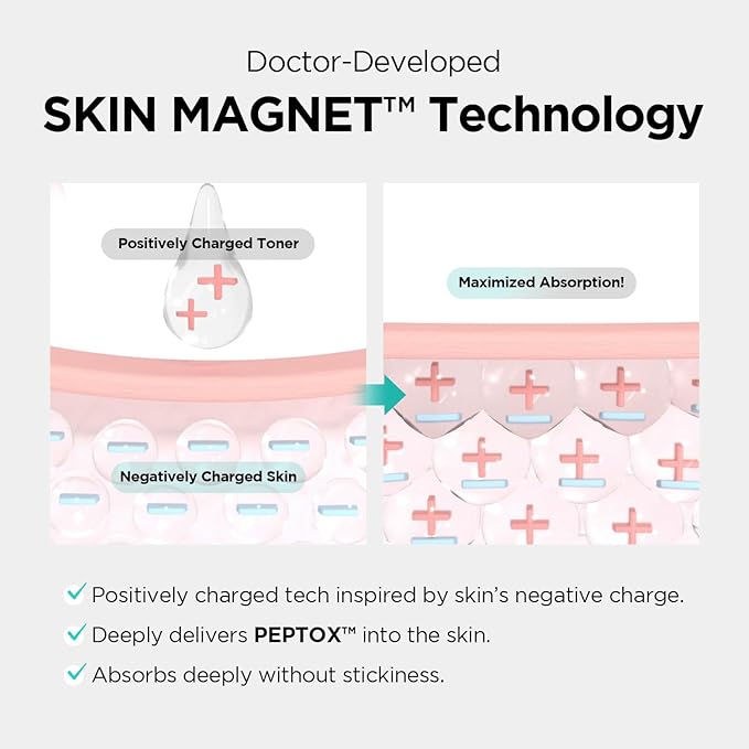 Dr.nineteen PoreXsome V.Peptox Jelly Tonerㅣ13 Peptides 25,000ppm + 10 Hyaluronic Acid(HA) + ExosomeㅣEssence Toner for Pore Tightening & CoolingㅣK-Skincare (5.07 fl.oz.) (Pack of 2)