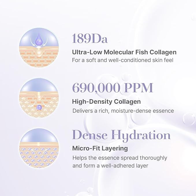 starlike Collagen Hydrogel Face Mask I 5 Sheets (1.41 oz x 5) I Dual Exosome & Azulene I 189Da Ultra-Low Molecular Collagen I Korean Mask Sheet for Deep Hydration, Revitalizing Care & Refreshed Look