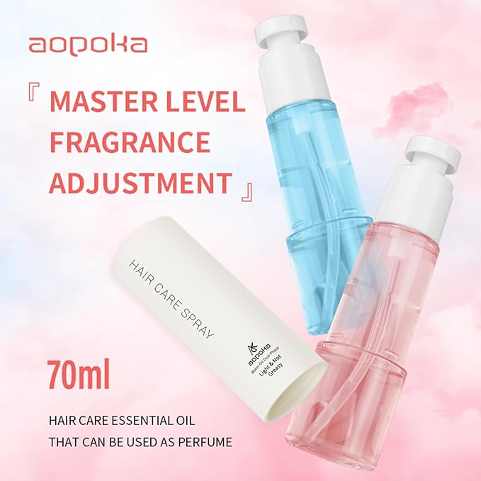 Women’s Hair Perfume – Essential Oil Hydrating Spray with Rose & Beeswax for Frizz Control, Smoothness & Natural Shine, Light Floral Scent, 70ml / 2.4 Fl Oz, Your Gift for Christmas Fragrance