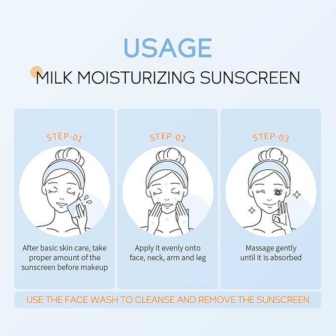 Sunscreen for Face SPF 50, Milk Moisturizing Sun screen for Women, Even Skin Tone, Light Texture, Non-Greasy Daily Sunscreen for Face & Body, 50g
