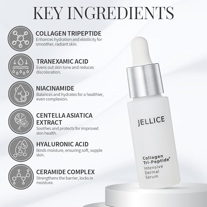 JELLICE Collagen Tripeptide Face Serum – Anti-Aging & Firming Formula with Niacinamide, Hyaluronic Acid & Centella – Deep Hydration & Smoother-Looking Skin – Japanese Beauty – 1.01 fl oz