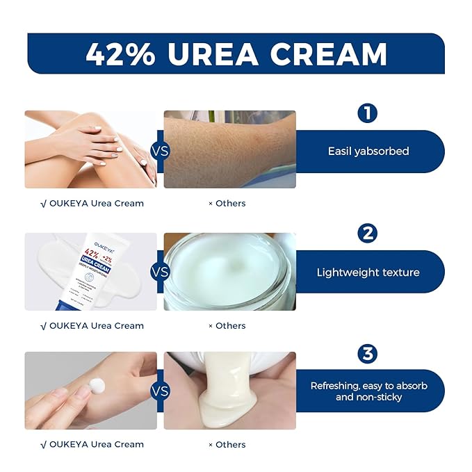 OUKEYA 2 Pack Urea Cream 42 Percent with 2% Salicylic Acid Tube 3 Oz