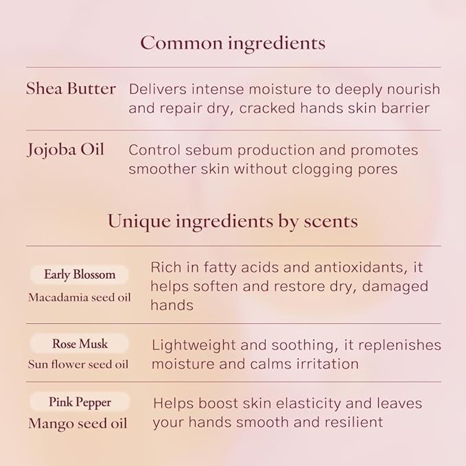 laferme Perfume Hand Cream 2.02 Fl. Oz. (Rose Musk) | Vegan & Travel-Sized Non Sticky Hand Lotion with Shea Butter | Hydrating & Nourishing for Dry Skin, Korean Skincare for Women & Men