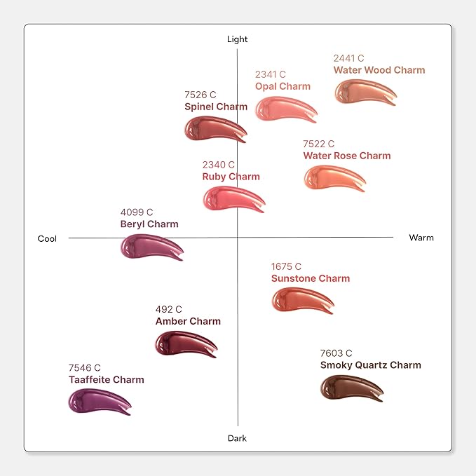 ENTROPY Makeup Glossy Lip Tint – Juicy Glow Line/Non-Sticky Hydrating Lip Gloss Tint, High Shine Finish, Buildable Sheer Color, Lip & Cheek Makeup - Ruby Charm (Neutral Pink) | glossy lip tint, Non-sticky lip tint, Juicy glow lip gloss