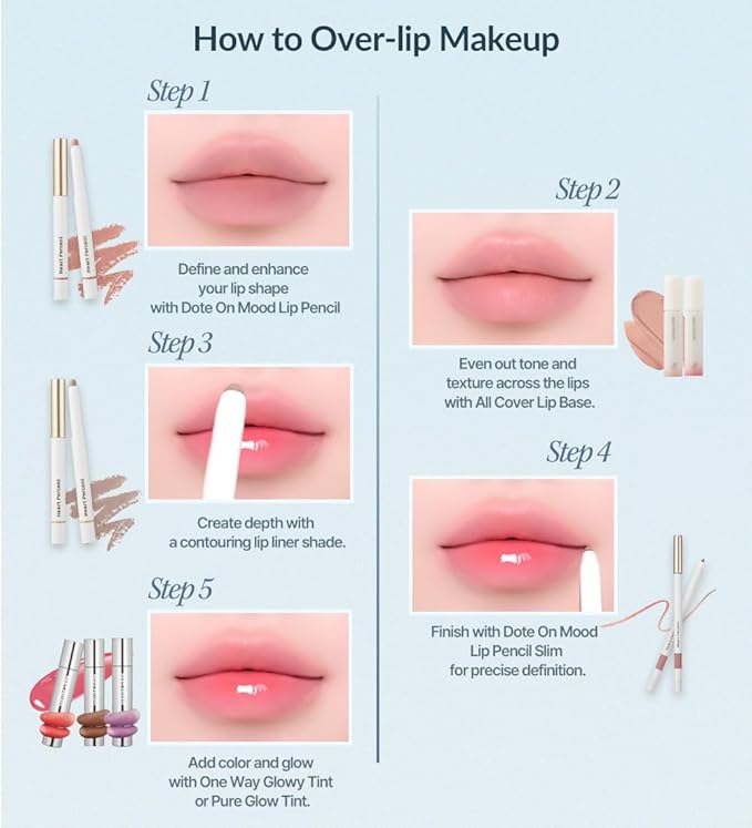 Heart Percent Dote On Mood Lip Liner Pencil, Long-Lasting Creamy Lip Crayon Smooth Lipliner Retractable Lipstick Overlip Line Color 0.8g, #21. Rosy Lips