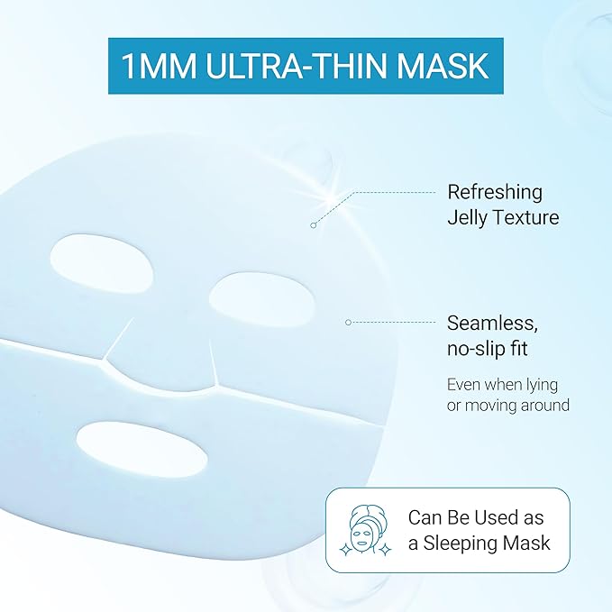 tenzero Watery Hyaluronic Acid PDRN Mask Pack (3 Sheets x 30g), Overnight Hydrogel Mask, Deep Hydrating, Elasticity Enhancing, Soothing For Sensitive Skin with Centella PDRN, Hyaluronic Acid