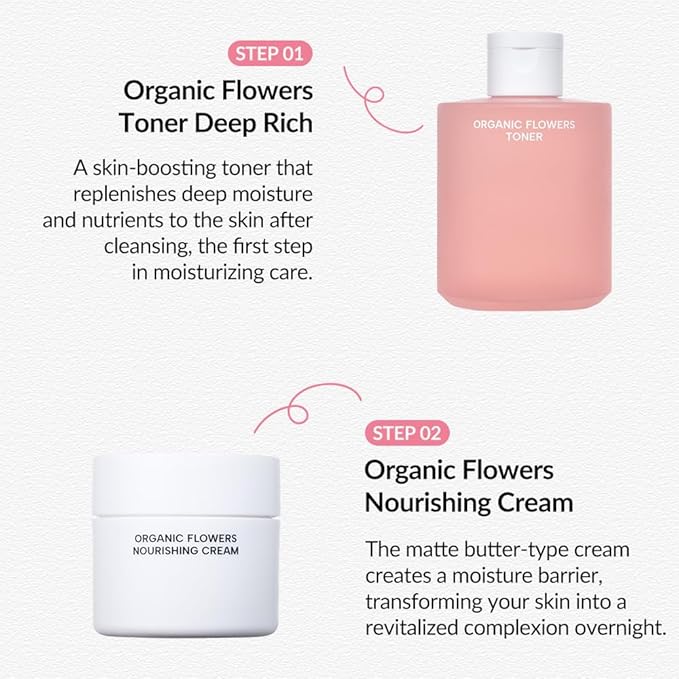 Whamisa Organic Flowers Nourishing Cream, 95.2% Organic, Waterless Formula, Fermented Ingredient Formula for Deep Hydration & Skin Comfort, Moisturizing, Korean Skin Care (50ml)