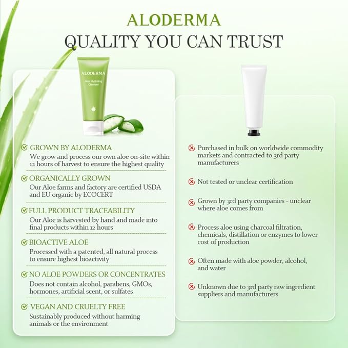 Aloderma Hydrating Facial Cleanser with Organic Aloe Vera - Daily Moisturizing Aloe Face Wash with Shea Butter, Vitamin E - Nourishing Face Cleanser for Normal, Dry Skin, Non-Comedogenic, 100g/3.5oz