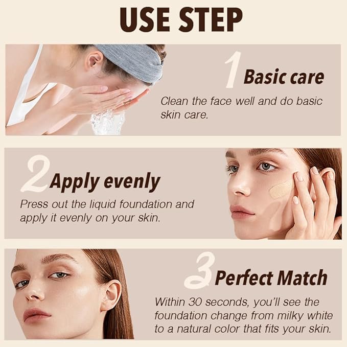 Foundation 4 in 1 - Color Changing Foundation, Medium Spectrum with SPF 50, Hypoallergenic Hydrating Liquid Concealer, Long-lasting & Waterproof Natural Finish - 1.06 fl oz - 2 Pack