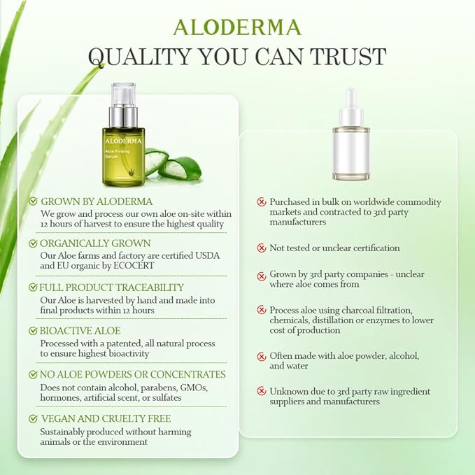 Aloderma Firming Face Serum with 63% Organic Aloe Vera - Age-Defying Face Plumping Serum for Radiant Skin - Tighten Skin, Reduce the Appearance of Fine Lines & Wrinkles with Hyaluronic Acid, 1.7 Oz