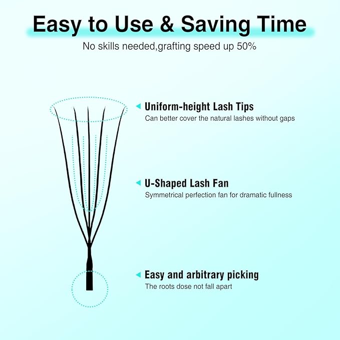 VAVALASH U 5D Lash Extensions C Curl 0.07mm 8-15mm Mix Tray 5D UU Lash Fans Eyelash Extension U Shaped Natural Wispy Volume Lashes Extension Soft Matte Black Lashes (U-5D-0.07-C-8-15mm)