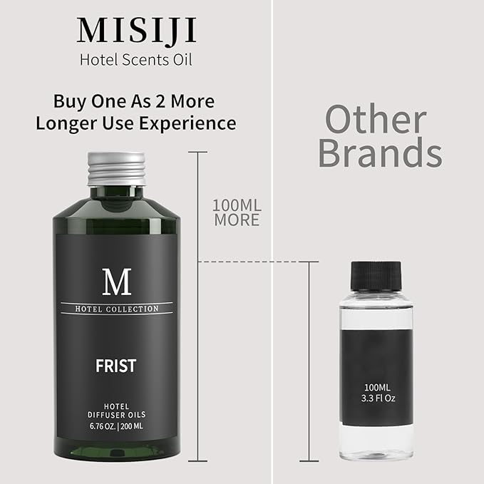 Hotel Collection Diffuser Oil- 6.76 Fl Oz/200ML-Frist,Luxury Essential Oils for Diffuser Refill & Machines,Bigger Bottle, Bolder Aroma, Longer Lasting
