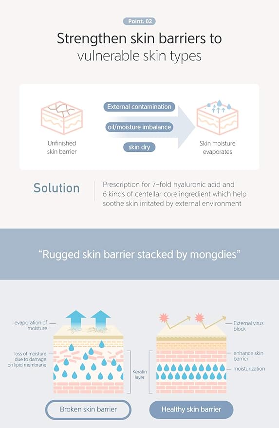 Mongdies Baby Soothing Essence uses all ingredients of EWG Green level, 99% fresh moisturizer derived from nature for dry and sensitive skin - 200ml
