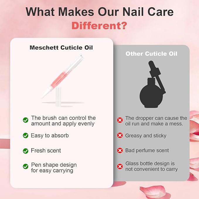 Meschett 3PCS Nail Cuticle Oil Pens with Nail File, Cuticle Oil for Nails from Natural, Nail Oil Cuticle for Cracked and Dry Nail(Orange & Strawberry & Aloe Flavor)
