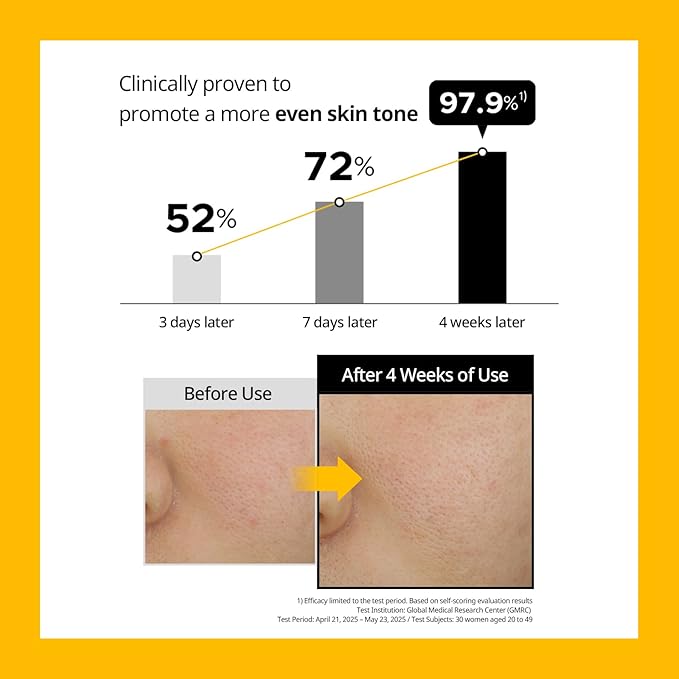 PRIMERA PRMR Retinol Vitamin C Serum for Face | Youth Radiance Vitatinol Serum Skin Booster, Korean Skincare for Anti-aging & Glowing, Moisturizing, Reduces Dark Spots, 0.7 oz (21 g, Pack of 1)