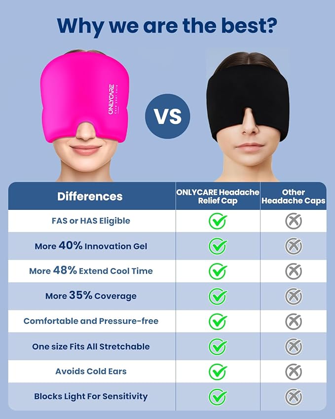 ONLYCARE Migraine Relief Cap, Upgraded Headache Relief Cap with Odorless Reusable Gel Head Wrap, Soothing Face Ice Pack Mask Products with Hot & Cold Therapy for Tension, Stress, Hangover & Puffy Eyes