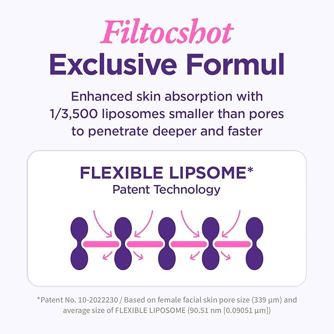 CKD Gua Sha Filltocshot Neck Cream - Advanced Tightening & Firming Neck Moisturizer for Deep Wrinkles, Sagging Skin & Turkey Neck, Powerful Anti-Aging Korean Skincare, 1.69 fl oz