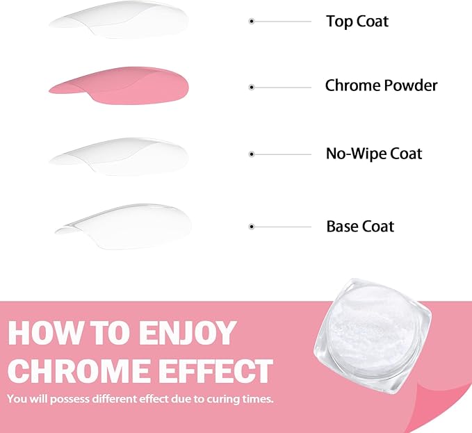 Allstarry White Pearl Chrome Nail Powder, 2pcs Iridescent Aurora Powder Metallic Mirror Effect Glitter Pearlescent Ice Transparent Mermaid Pigment Dust for Gel Polish Nail Art Decoration