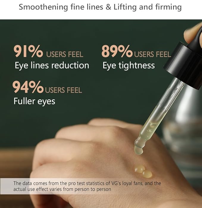 Retinol Serum, Age-Defying and Firming Facial Serum with Hyaluronic Acid, Vitamin E and Antioxidants, Anti-Aging Face Essence, 30ml